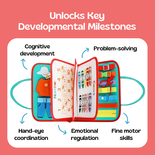 Montessori Roots Busy Board